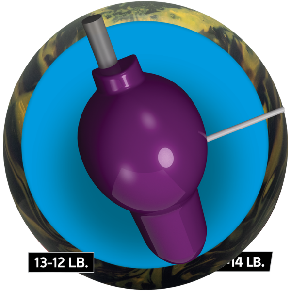 Guru Oracle Pearl